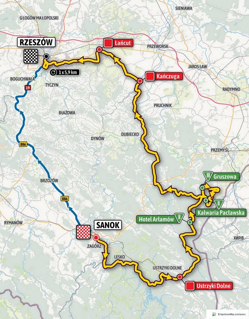 etape tour de pologne